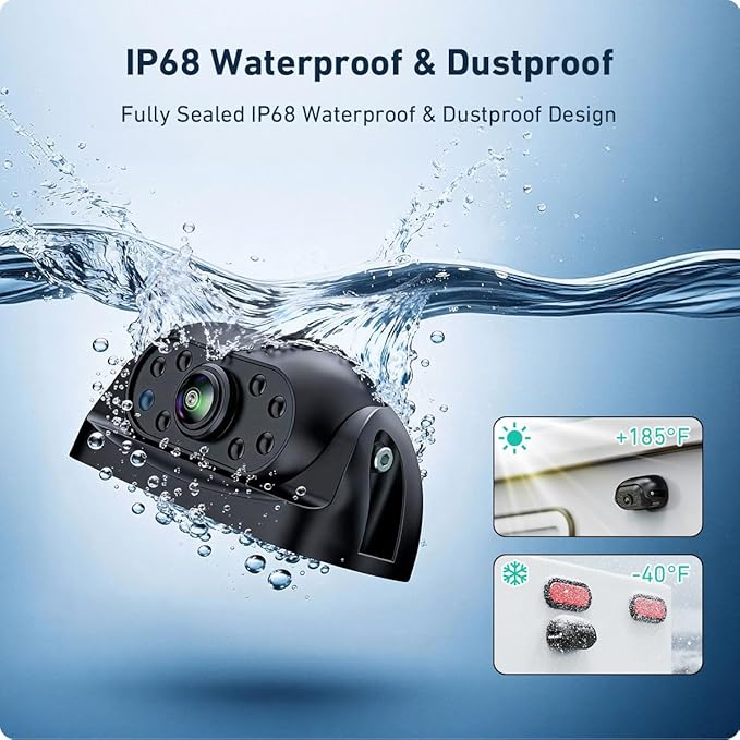 1080P Wired RV Backup Camera with Magnetic Mount, IP68 Waterproof GreenYi Rear View Camera for Truck Pickup Trailer, Night Vision, Heavy-Duty Metal Housing