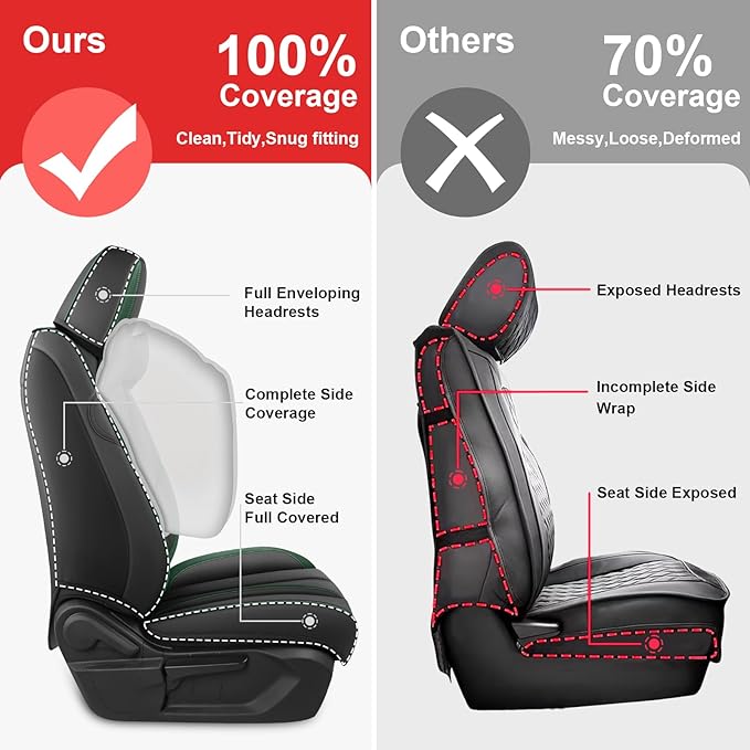 Fit for 98% of Mercedes Benz Car Seat Covers with Headrests, Premium Nappa Leather Seat Cover, Fully Wrapped Protect Modern Style Seat Cover (2-Seat Luxury, Black & Green)
