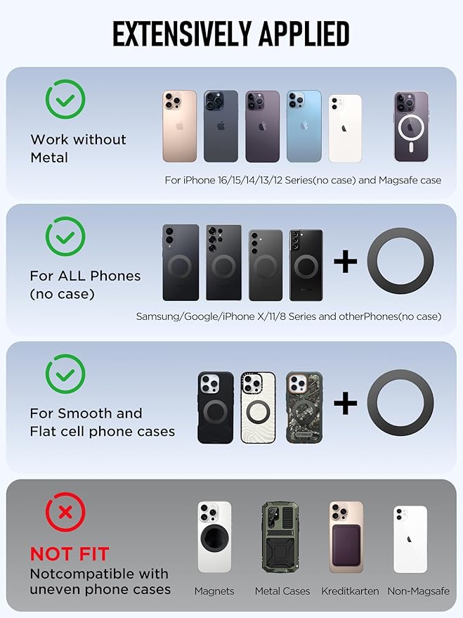 Upgraded Vacuum Magnetic Car Phone Holder for MagSafe[108+LBS Strongest Suction & 3000gf Strongest Magnetic],360° Adjustable Suction Cup Phone Mount for Car,Gym,Mirror,Men Women-Black