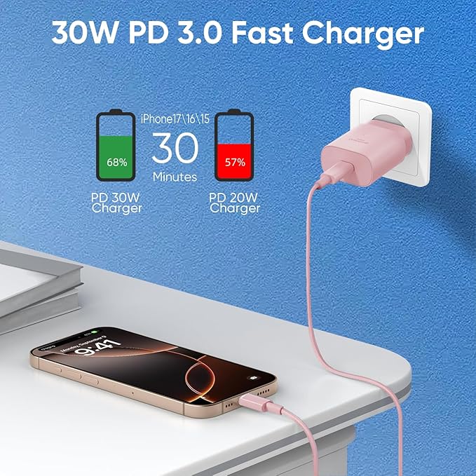 iPhone 17 16 15 Charger Fast Charging 10FT Cable, 30W USB C Charger Block for i Phone 15 16 16e 17 Air Plus Pro Max/iPad Pro/AirPods, PD USBC Power Adapter Wall Plug & Type C to C Cord (Pink, 10FT)