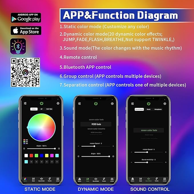 AMKI 16W Fiber Optic Lights,Starlight Headliner Light Kit APP/Remote Control Sound Activated Mode for Car&Home Decoration,Optical Fiber Cable Strands (0.75mm+1mm+1.5mm) 9.8ft/3m Long 430pcs