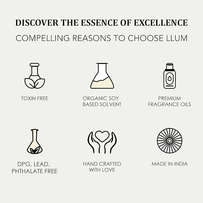 Llum Aqua Hanging Car Air Freshener – Luxury Automotive Perfume Diffuser 10ml (0.34 fl oz), Long-Lasting Fragrance, Alcohol-Free Non-Toxic Car Scent, Glass Bottle With Wood Cap