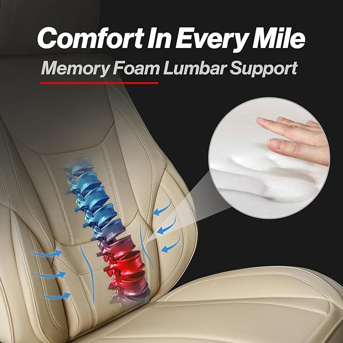 Coverland Custom Fit Car Seat Covers for Car Compatible with [Mustang, Fusion, Prius, Optima, TSX, MINI Cooper] Premium Waterproof Non-Slip Interior Seat Protector [Front Beige - Size Chart A17]