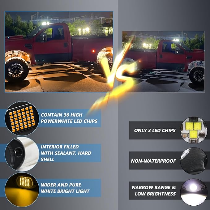 GSRECY Rock Lights Ultra Bright LED Neon Underglow Lights Waterproof for Trucks Pickup SUV UTV ATV RZR Car Boats Motorcycle (Yellow, 4 Pods)