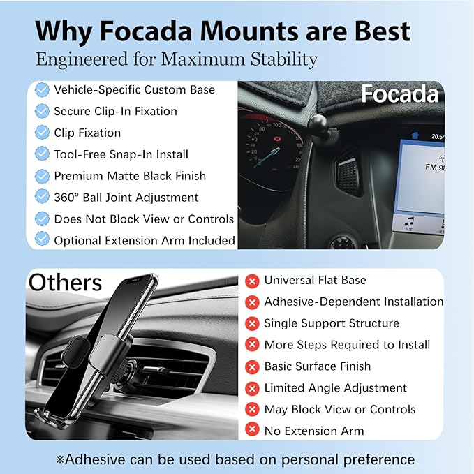 Car Phone Mount for Ford Focus MK3/MK3.5 (2012–2018) RS/SE/ST,Vehicle-Specific Dashboard Magnetic Phone Holder with Metal Ball Joint,360° Rotating Cell Phone Holder,Easy to Install Auto Accessories