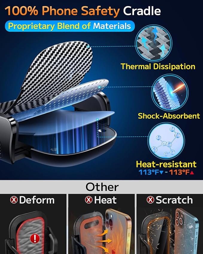 Qifutan Phone Holders for Your Car Cell Phone Mount for Car Mount Windshield Dashboard Air Vent Universal Hands Free Automobile Cell Phone Holder Fit for iPhone Smartphone Camera Mounts
