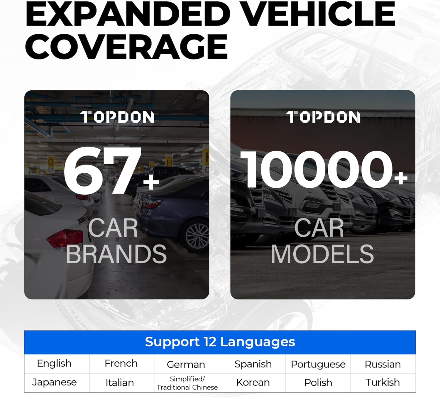 OBD2 Scanner TOPDON AD500, Oil SAS Throttle TPMS BMS EPB Reset, Engine ABS SRS Transmission, Diagnostic Scan Tool, AutoVIN, Car Check Engine Code Reader with Battery Test, Lifetime Wi-Fi Free Update