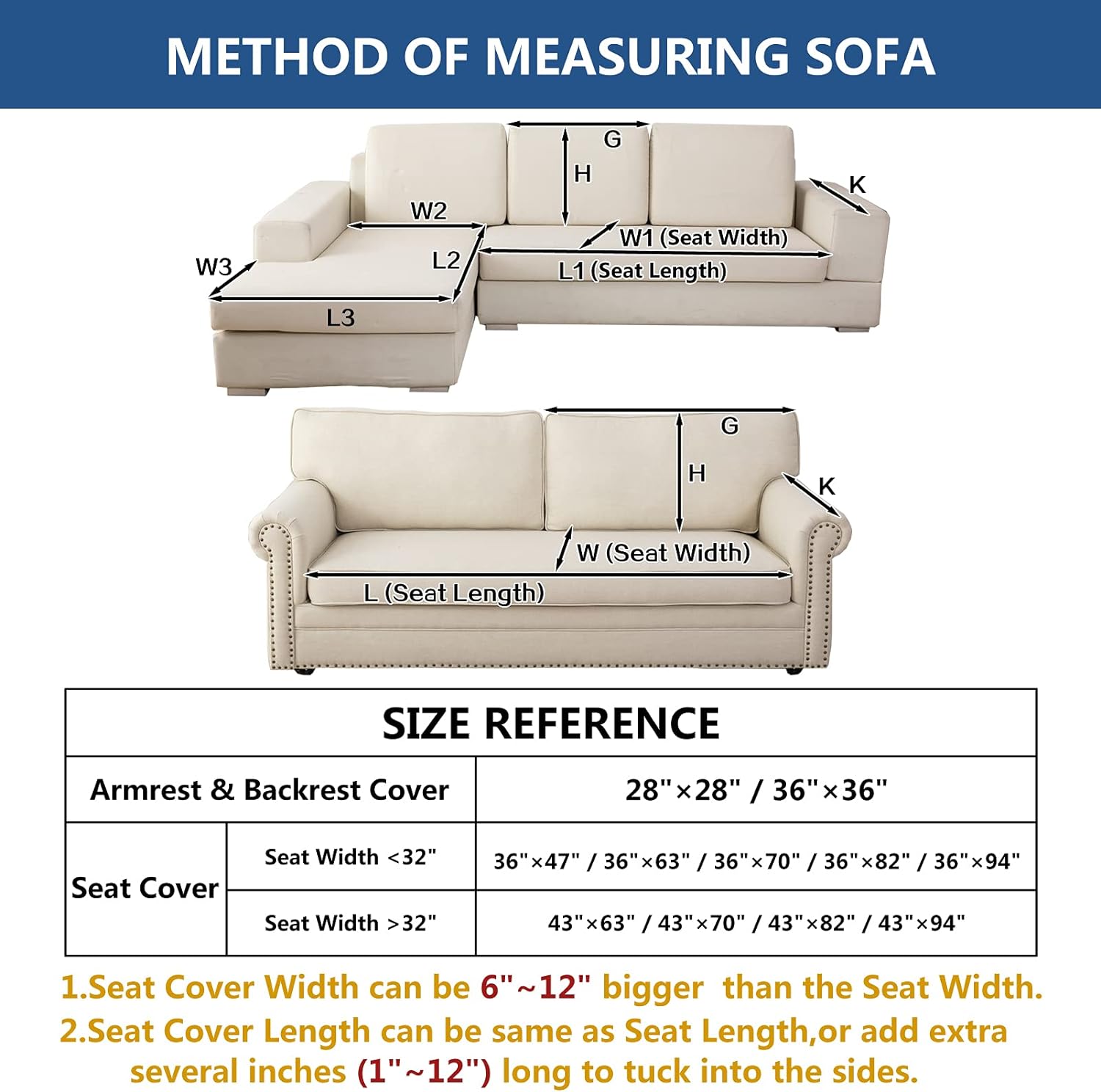 Eismodra Couch Cover,Sectional Couch Covers,Sofa Covers for 3 Cushion Couch,Anti-Slip Sofa Slipcovers for Dogs Cats Kids Loveseat Recliner L Shaped Armrest Backrest,Blue 36''x94''(Only 1 Piece)