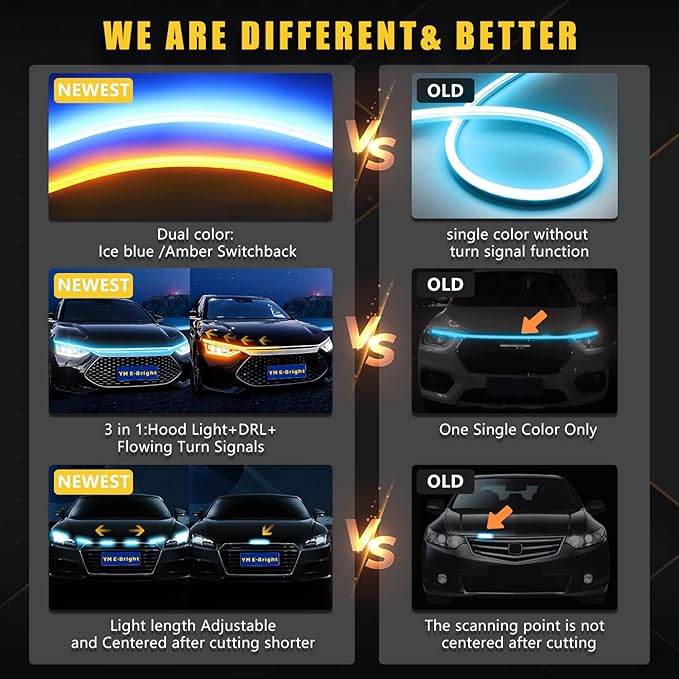 Dynamic Scan Start Up Hood Light Strip Sequential Flowing Turn Signal Lights Flexible Car Led Light Strip Exterior DRL Daytime Running Light,Dual Color Amber Ice Blue Switchback 12V 70inch (1Set)