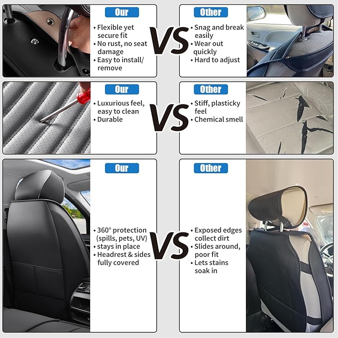 Car Seat Covers Full Set Fit for Toyota RAV4 2001-2026, Premium Faux Leather Car Seat Protector,Breathable Anti-Slip Full Wrapping Edge Seat Covers(Black&Gray,Full Set)