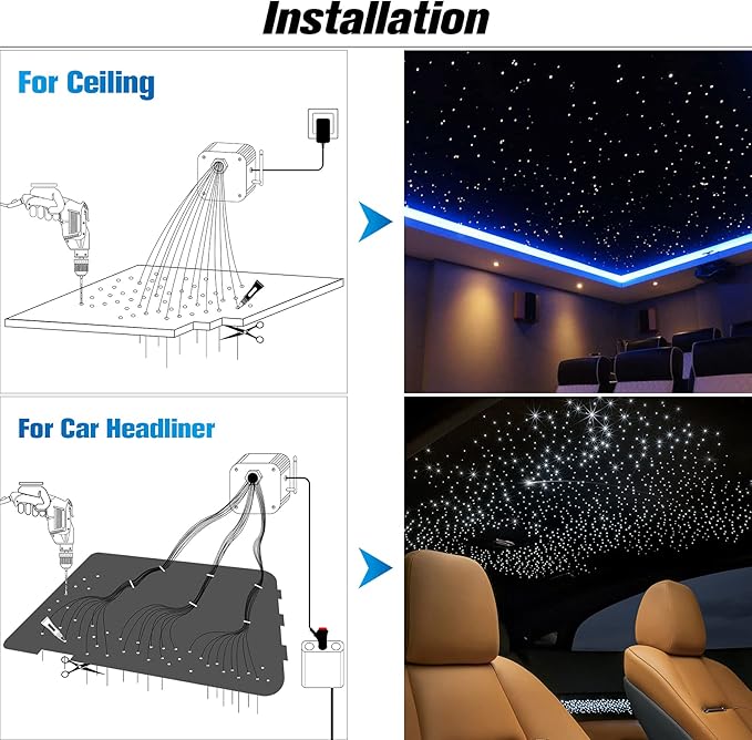 CHINLY Twinkle 650pcs 13.1ft 0.03in Fiber Optic Lights Starlight Headliner kit, Music Mode Bluetooth APP Control Remote, RGBW Star roof Lights for Star Headliner/Home Theater/Pool Ceiling