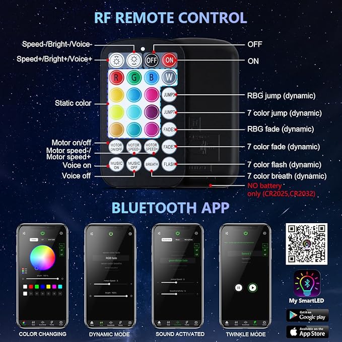 16W Car Home Starlight Headliner Kit, Twinkle & Sound Activate RGBW Fiber Optic Lights with APP & Remote Control, Star Lights for Ceiling Decoration, 550 pcs 13.1ft
