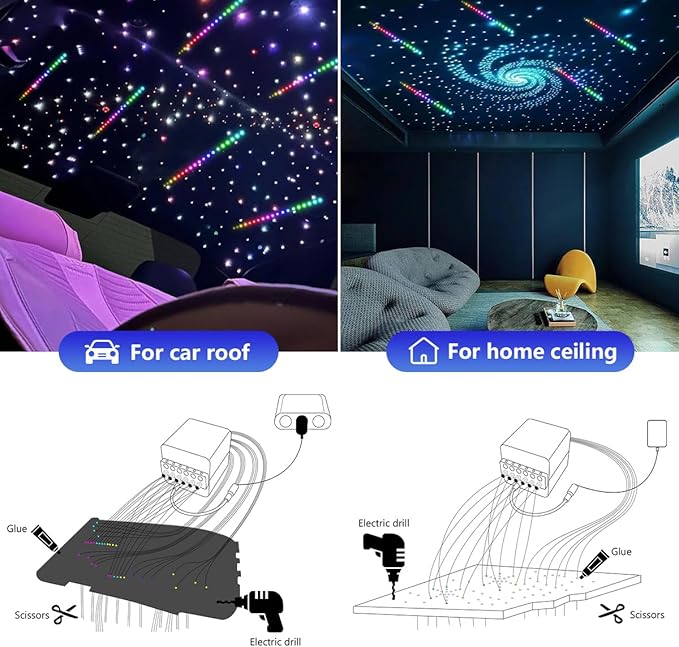AMKI Updated 4Color Meteor Twinkle 36w Starlight Headliner Kits 2000pcs 0.03in 13.1ft, 240pcs RGB Meteor Shooting Star Cable, 2 in 1 Fiber Optic Light Box RGBW Sound Activated Mode for Car& Home Decor