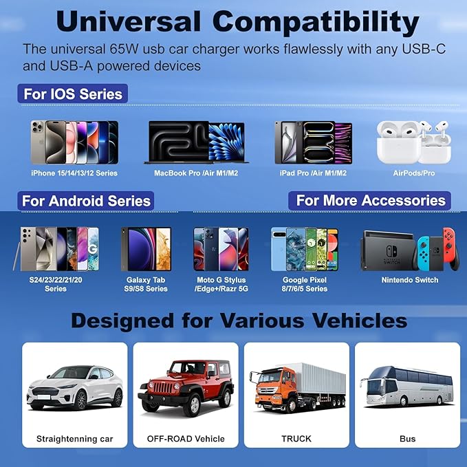 iPhone 17/16 Pro Max Car Charger, 65W 4-Port USB C Cigarette Lighter Adapter Fast Charging Car Charger Adapter with 6FT Braided USB C Cable for iPhone 17/16 Plus/16 Pro/16 15 Pro Max,iPad Pro/Air/Mini