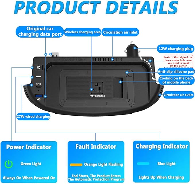 Wireless Car Charger for Ford Mustang 2015 2016 2017 2018 2019 2020 2021 2022 2023 with 27W USB & Type-C Center Console Accessory Panel, Fast Charger for i-Phone Sam-Sung