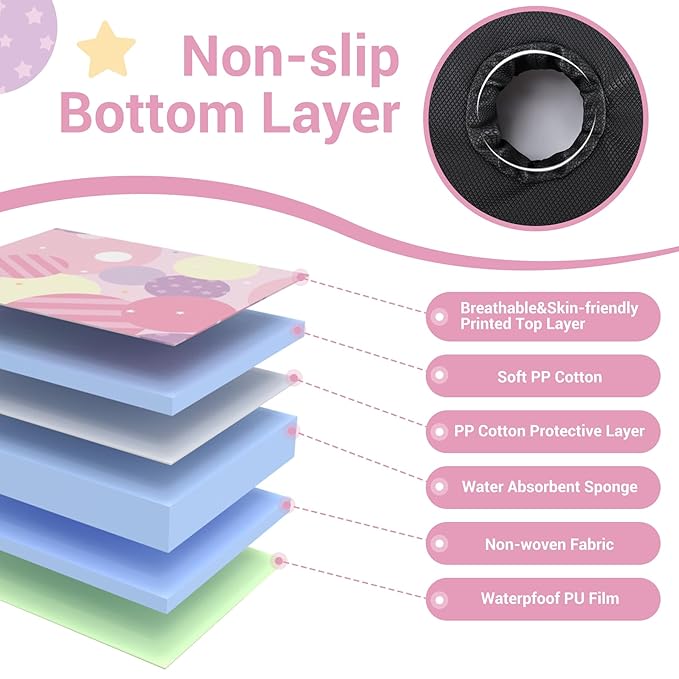 Piddle Pad Car Seat Liner, Waterproof Soft Car Seat Protector for Potty Training, Travel-Friendly Baby Toddler Carseat Cover, Machine Washable Liner for Spills, Potty Accidents (Pink)