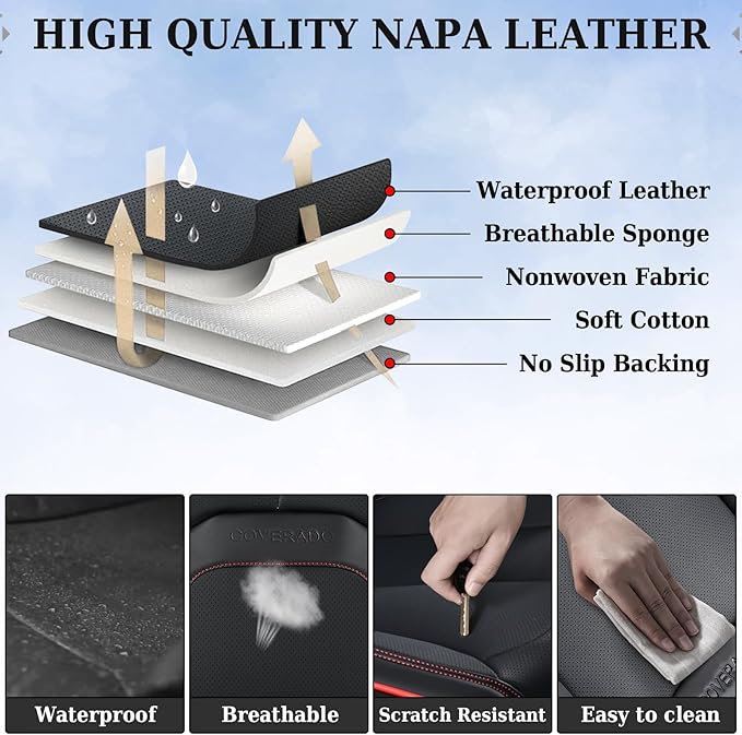 Coverado Car Seat Covers Full Set, Premium Nappa Leather Seat Covers for Car, Waterproof Car Seat Protector with Lumbar Support, Car Seat Cover Universal Fit for Most Cars SUV Truck(Black&Red)