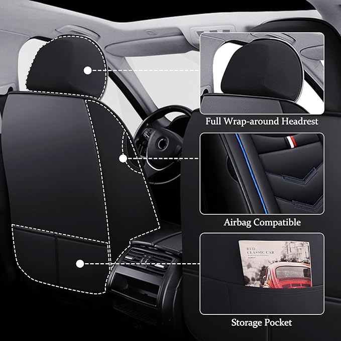 Car Seat Cover for Ford Explorer 2000-2025, Waterproof Durable Compatible Airbag, Premium Leather Seat Protector(5 Seats Standard,Black Blue)