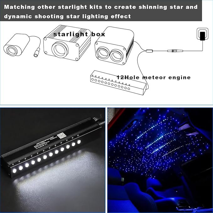 AMKI 96pcs*0.04in*9.8ft Pure White Meteor Shooting Stars Effect Fiber Optic Lights Kit,12 Holes LED MeteorLight Engine with Bluetooth+RF Remote Control 20 Meteor Modes