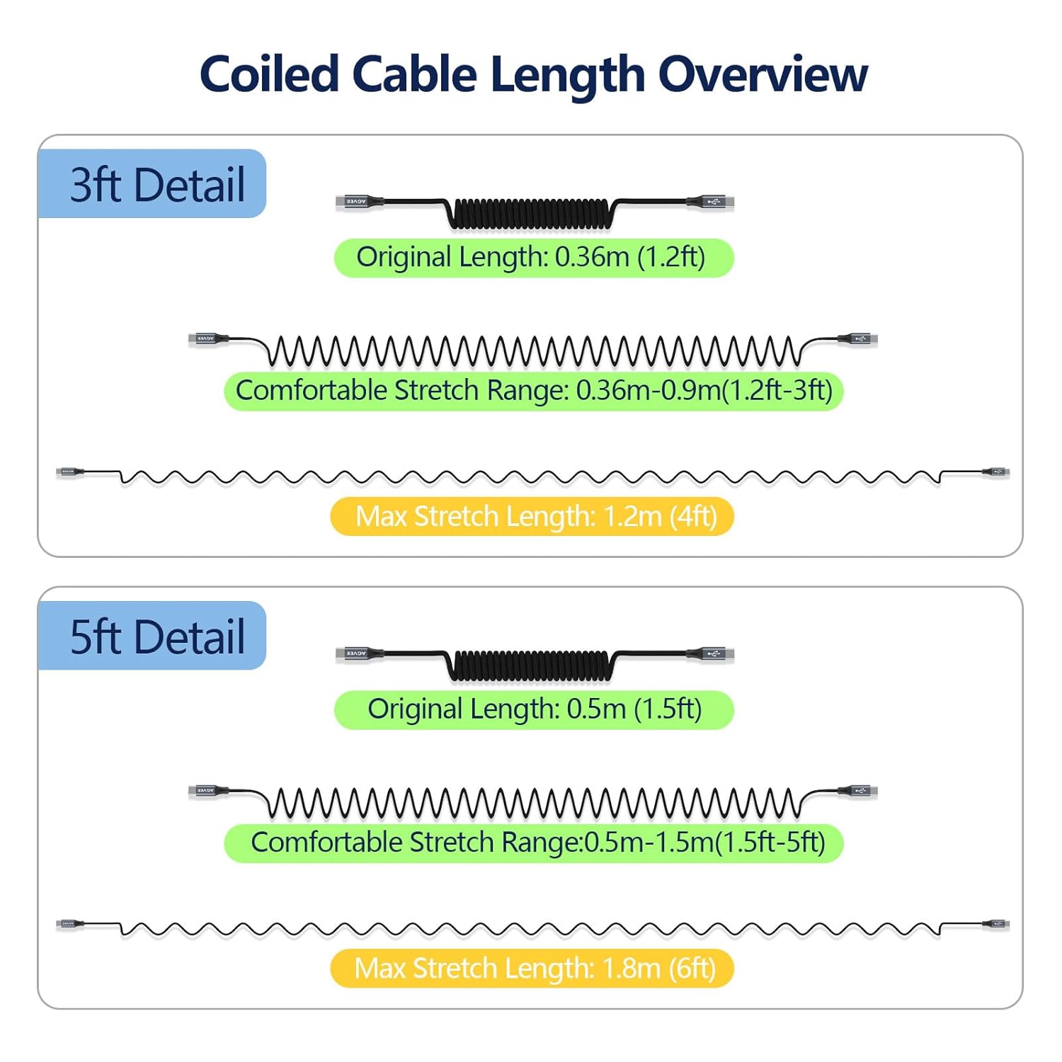 AGVEE 3ft Coiled Short USB-C to USB-C Charging Cable [USB-IF Certified] 60W PD Fast Charger Cord in Car for iPhone 16/15 CarPlay, Galaxy S25 S24 S23 S22 S21 S10 S9 S8, Google Pixel, Dark Gray