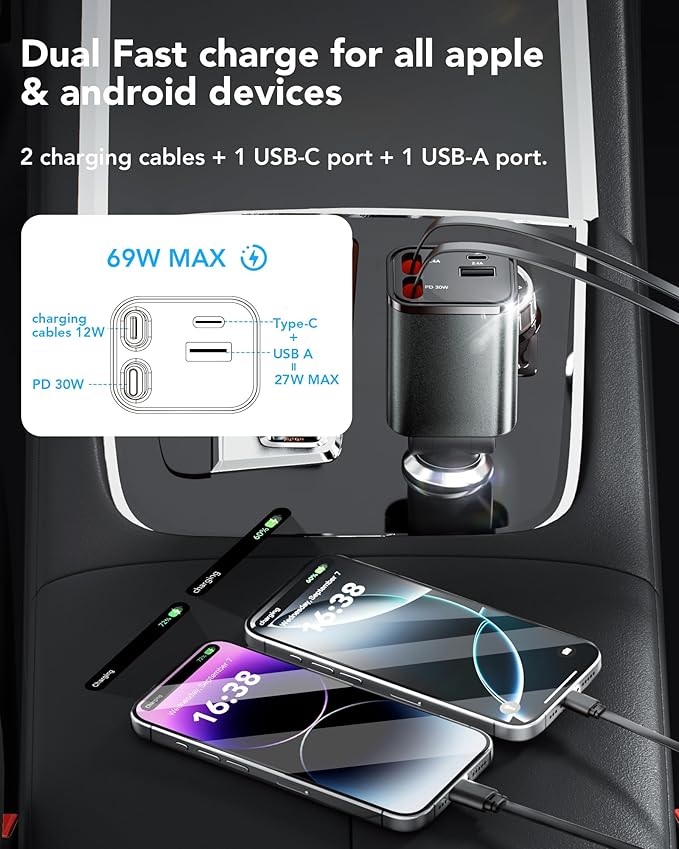 Retractable Car Charger,69W Car Phone Charger USB C Fast Charge,Cigarette Lighter USB Charger Car Accessories for Women,Road Trip Essentials Gift for Men,RV Power Adapter for iPhone 17/16/15/14,Galaxy