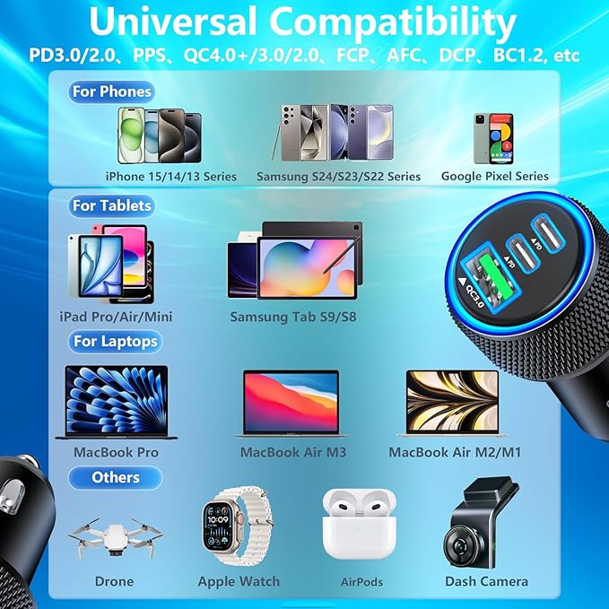 USB C Car Charger, Rombica 3Port 67W PD Dual USB-C USB-A Power Cigarette Lighter Adapter PD/QC Type C Car Charger Fast Charging for iPhone 17 17 Pro Max 16 Pro 15 14 13 12 11/Galaxy S26 S25/Pixel/iPad