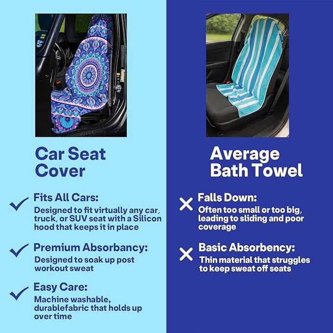 2 Pack Car Seat Towel Covers, Sweat Protector for Front Seats, Premium Thickened Microfiber, Mandala, Non-Slip Elastic Strap, Breathable Quick Dry, Machine Washable Cover for Gym Running Universal Fit