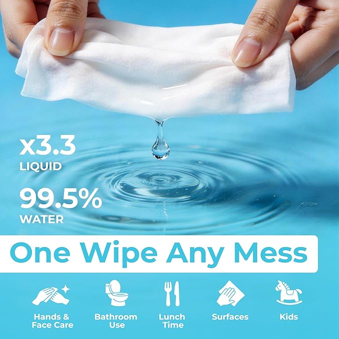 Impossibly Compact Travel Flushable Wipes - 99.5% Water and Aloe - Safe for Sensitive Skin & Hypoallergenic - Travel Essentials for Adults, Kids & Babycare, Unscented, 48 Pack 288 Wipes