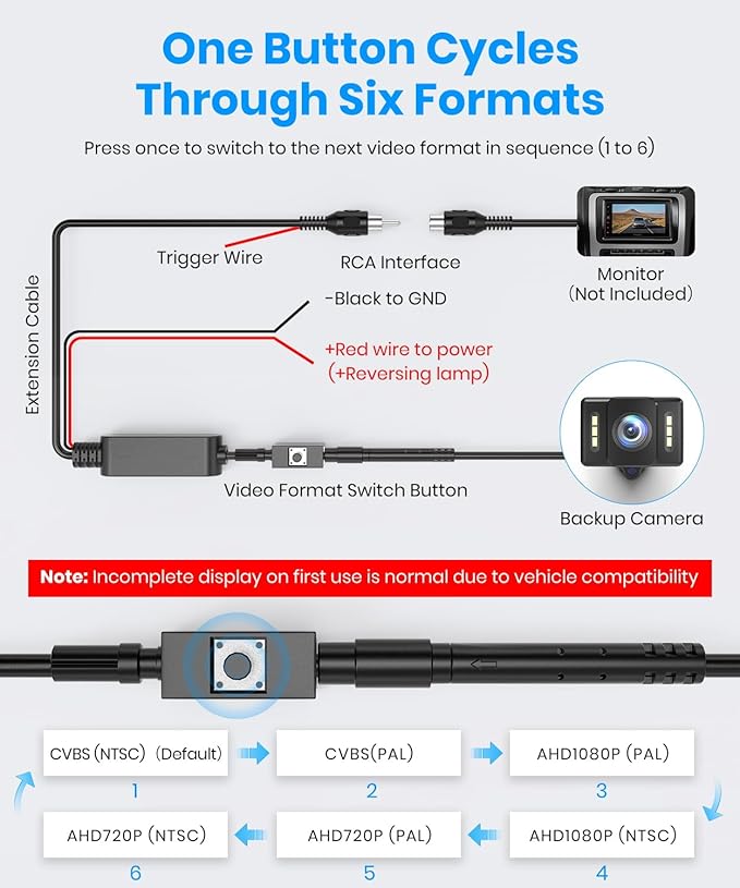 AUTO-VOX OEM Backup Camera: HD Quality 6 LED Night Vision, IP69K WaterProof Wide Angle Reverse Rear View Camera, One Click Switchable 6 Video Formats Back Up Camera for Car,Vehicle,Pickup,Truck,SUV,RV