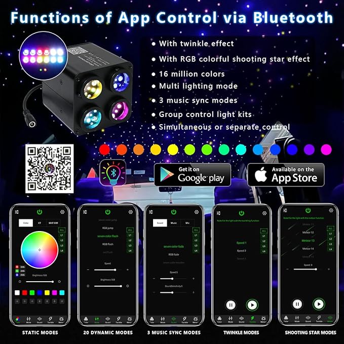 AKEPO 4 Color 36W RGBW Twinkle+Colorful Meteor Two-in-one Fiber Optic Light Source, 4 Ports Twinkle+RGB Shooting Star+Music Activated+Bluetooth APP+28-Key Remote Control Home/Car Starlight Headliner