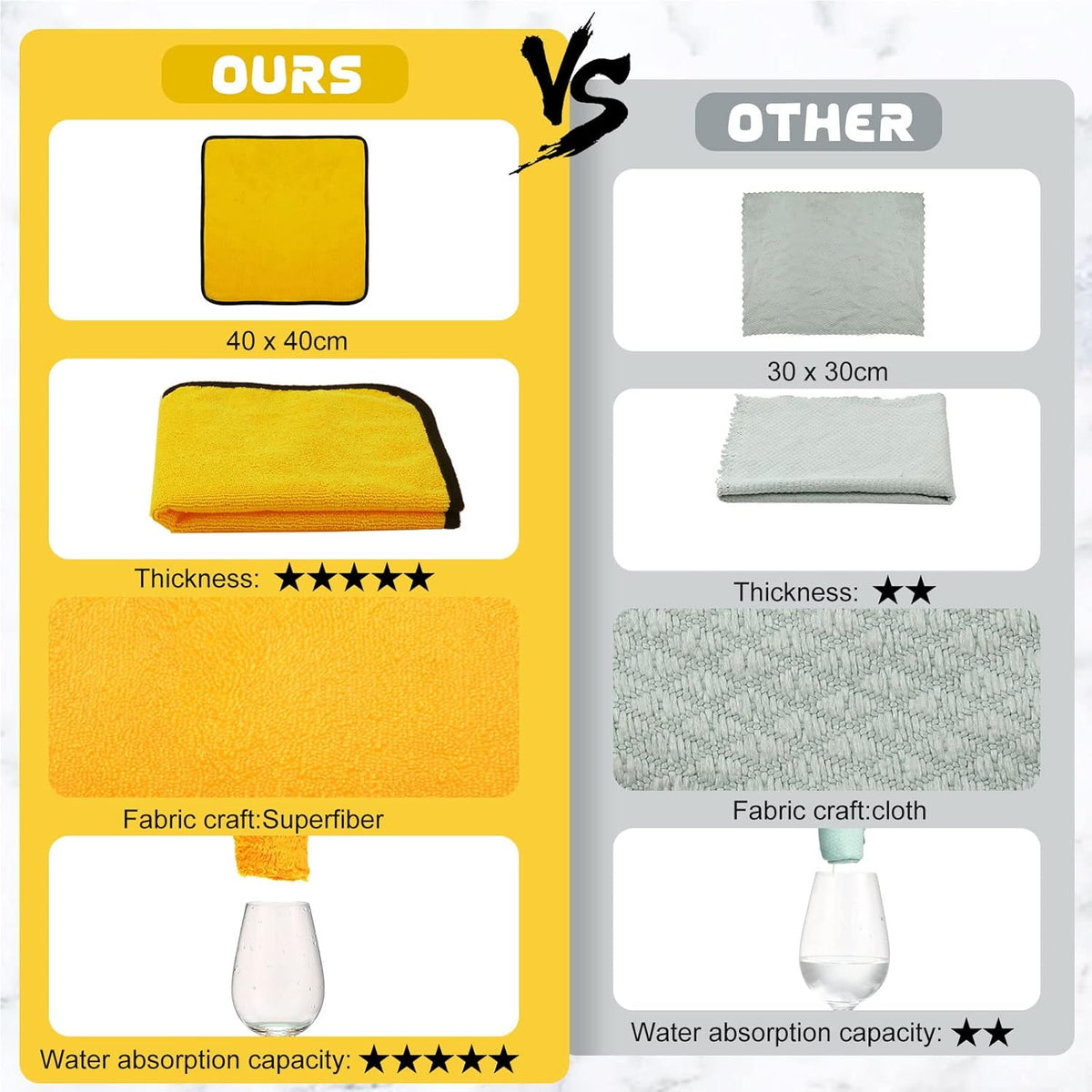 Tallew 40 Pcs Microfiber Towels 16 Inch x 16 Inch Microfiber Cloth Car Drying Towels for Cars Washing Polishing Office Windows Cleaning Household Supplies (Yellow)