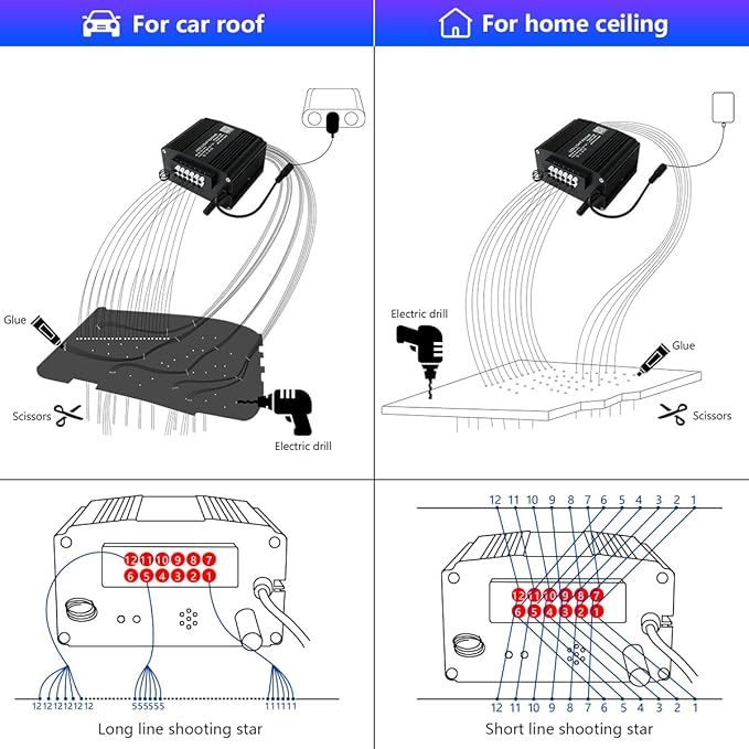 AKEPO 12W 550pcs Twinkle&240pcs Shooting Star 2-in-1 Fiber Optic Starlight Headliner Lights Kit, 0.03in*9.8ft Car Home Meteor APP Control Music Activated Optical Fiber Star Ceiling Light