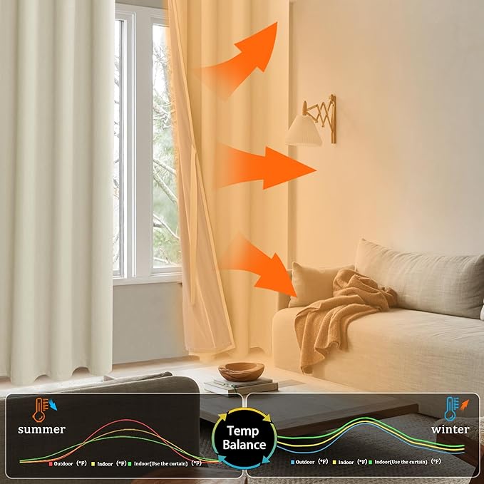 XWZO 100% Blackout Curtain Panels - Thermal Insulated Black Liner Curtains, Noise Reducing and Heat Blocking Drapes for Hall and Studio Windows with Tiebacks, Beige, W70 x L84, Set of 2