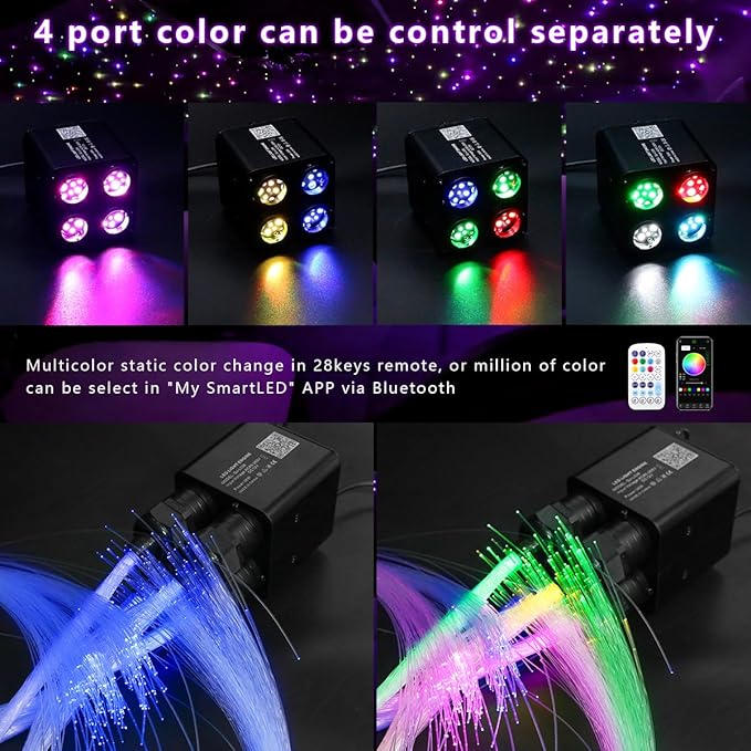 AZIMOM 4color 36W Twinkle Fiber Optic Starlight Box, 4Port Light Source Sound Activated Remote APP Control for Home Indoor Ceiling Car Headliner Star Lighting Decoration
