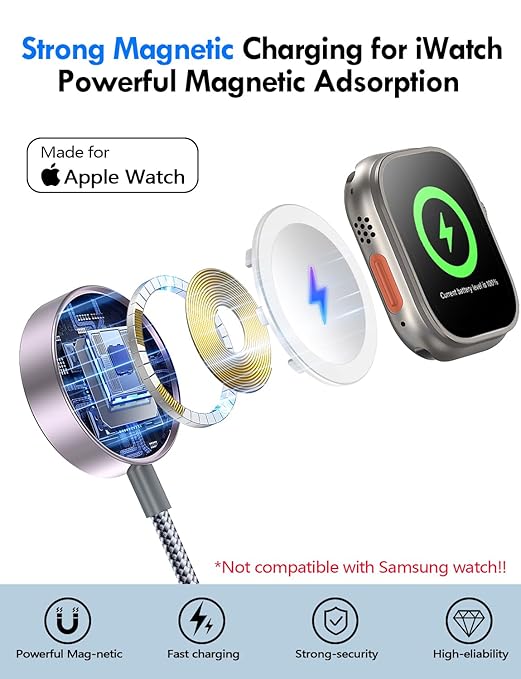 Travel Essentials for Apple Watch Charger,iPhone Charger,3 in 2 Type C/L/Magnetic Fast Charging Cable,Multi Charging Cable Portable Designed for iWatch Series,iPhone 17-11,Galaxy S26-S21,Car-6FT