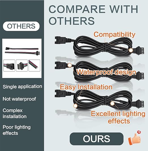 Rock Light Extension Wire 4 Pin 8 Pcs 4 Pin 60 inch, Pure Copper Insulated Cable LED Cable Cord Set for Motorcycle ATV Golf Car Trucks Neon Strip
