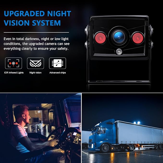 Upgrade Backup Camera Monitor Kit 7" HD 1080P Monitor IP69 Waterproof Rearview Reversing Rear View Camera for Truck Trailer RV Pickup (TZ101)
