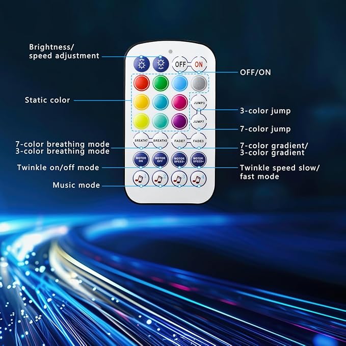 AMKI Mini 6W Twinkle Sound Mode RGBW Light Source Engine Driver Remote/APP Control Starlight Box Motor for Fiber Optic Star Ceiling Light Kit