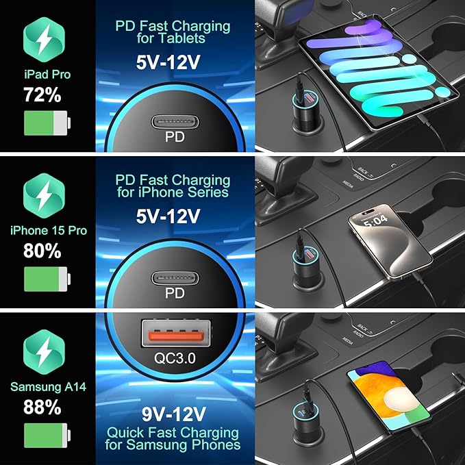 6 Pack USB C Car Charger, Bangfun 36W Dual 12V USB-C & USB-A Car Charger Multi Port QC+PD 3.0 Fast Charging Cigarette Lighter Adapter Phone Plug for iPhone 17 16 15 14 13 12 Pro Galaxy Pixel Android