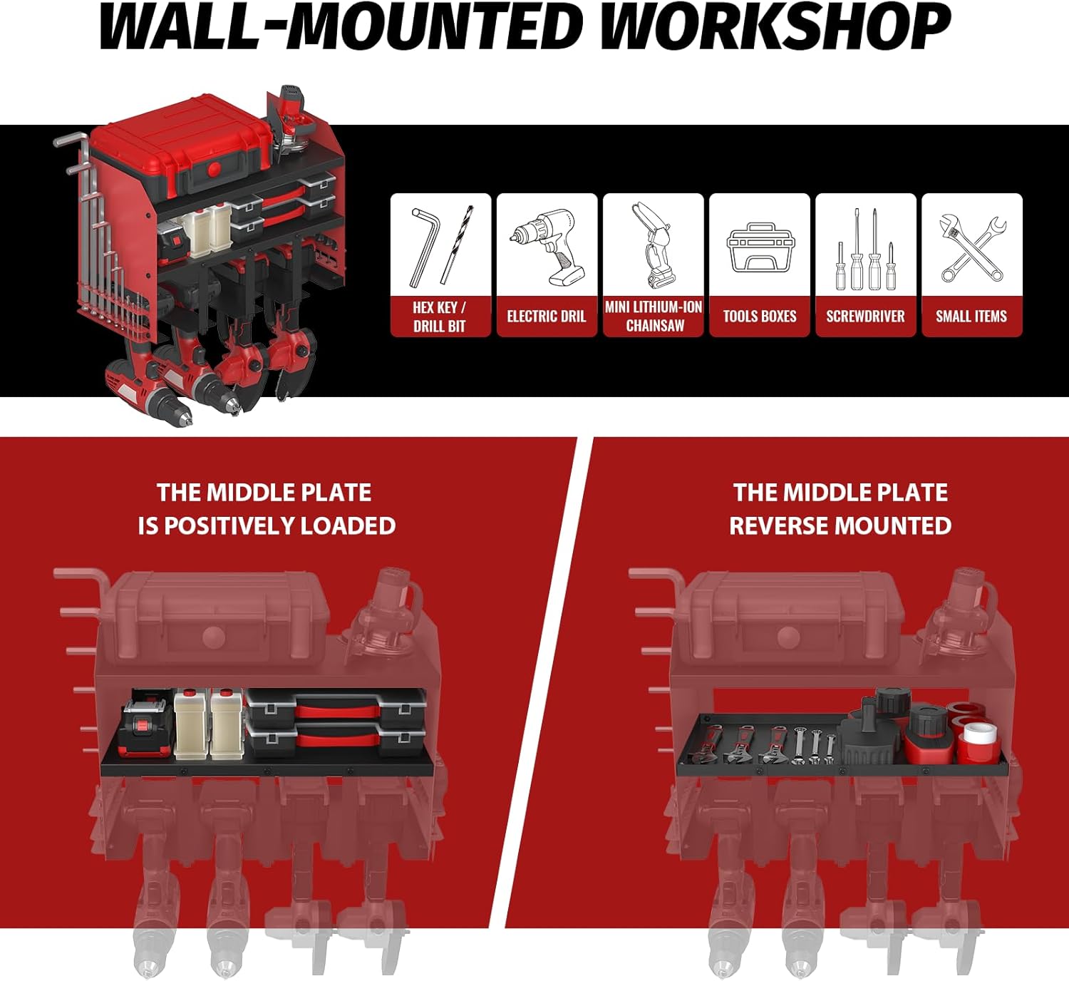 Power Tool Organizer Wall Mount, Utility Racks 3 Layers Storage Rack, Mini Chainsaw, Screwdriver, Drill Bit, Heavy Duty Iron Garage Tool Organizer Storage for Workshop Shed Pegboard Basement