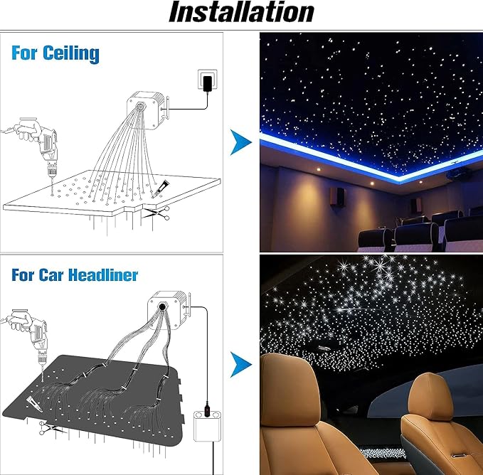 CHINLY Starlight Headliner Kit,650pcs 9.8ft 0.03in Star Light Headliner Kit,Twinkle Star Lights for Car,RGBW+APP+Remote Fiber Optic Lights Star Headliner Kit,Car Star Lights for Ceiling Car,Theater