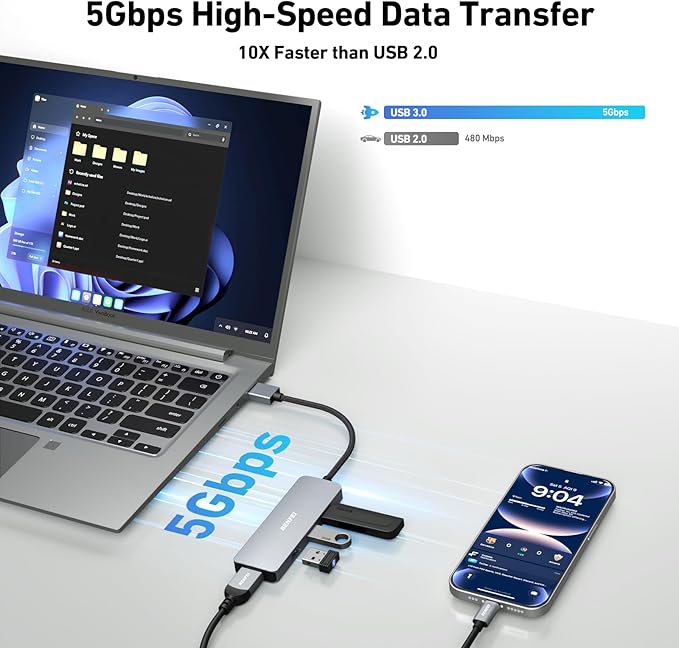 BENFEI USB 3.0 Hub, 4 Ports USB A Splitter Ultra-Slim Expander for Mouse, Keyboard, Flash Drive, U Disk, Printer Compatible with Laptop, Desktop PC, Xbox, PS5, and More
