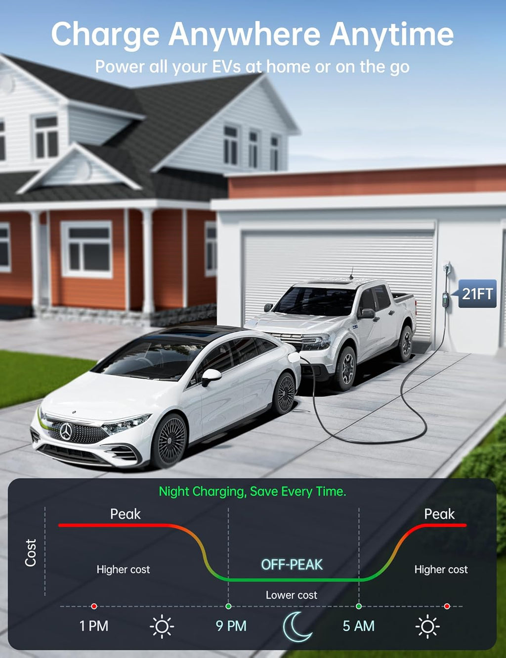 Raylix 32A Level 2 EV Charger, 240V 7.68kW Mobile Electric Car Charger with 21ft Cable [Adjustable Current & Delay Charging] Portable EV Chargers for All SAE J1772, NEMA 14-50 Plug 4 Prong Plug