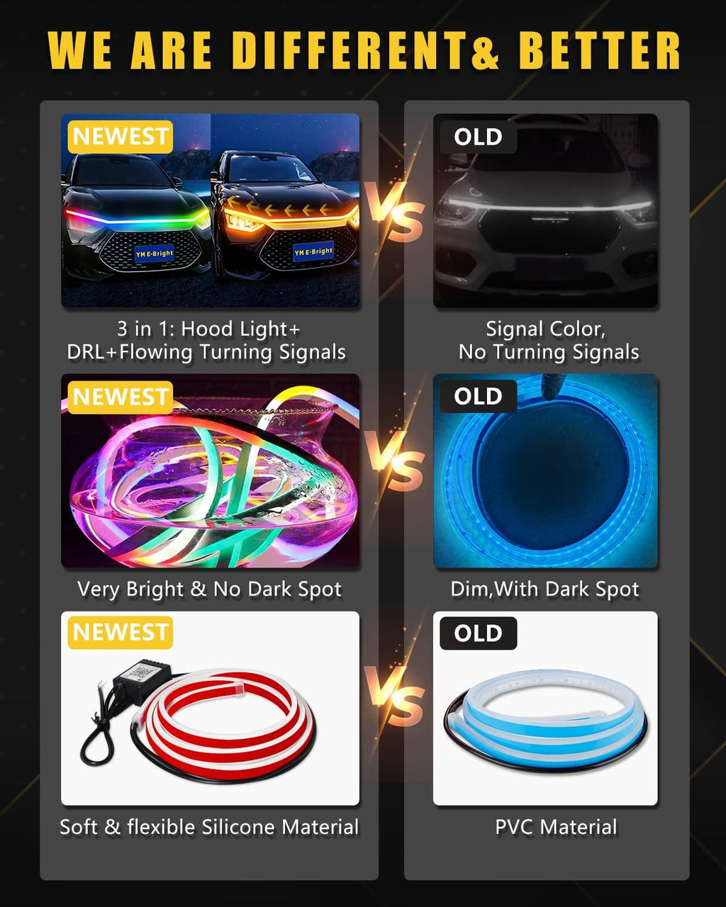 RGB Hood Light Strip with Sequential Turn Signal Indicator Function Waterproof Multicolor Dynamic Scan Start Up Hoodbeam Kit for Cars,Truck,SUV,with APP Control,12V 47inch/1.2M (1Set)
