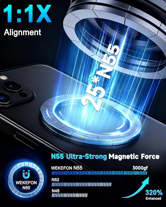 Vacuum Magnetic Car Phone Holder 360° Strongest 120LBS Ultra Suction Cup Phone Mount for MagSafe Dashboard Cell Phone Holders for Your Car/Gym/Mirror Bracket for iPhone 17 & Android, Metal Stand Rotor