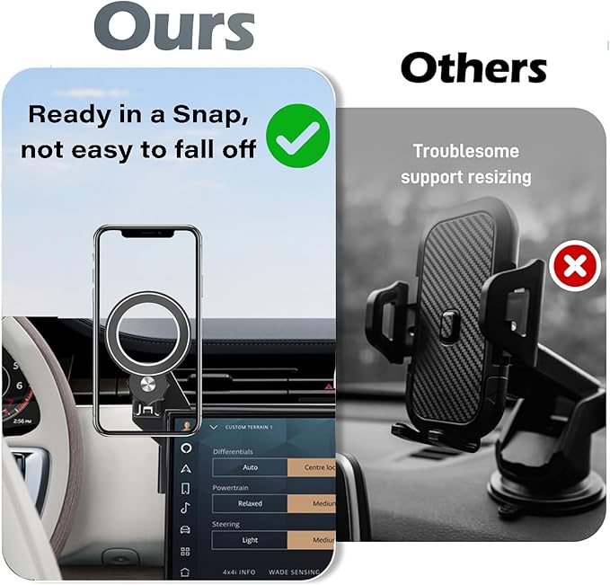 Car Phone Holder for 2023 2024 2025 Land Rover Range Rover/Range Rover Sport Accessories Apply to 13.1 Inch Touch Screen Fixed Clip Magnetic 360° Rotation Cell Phone Mount Hands-Free