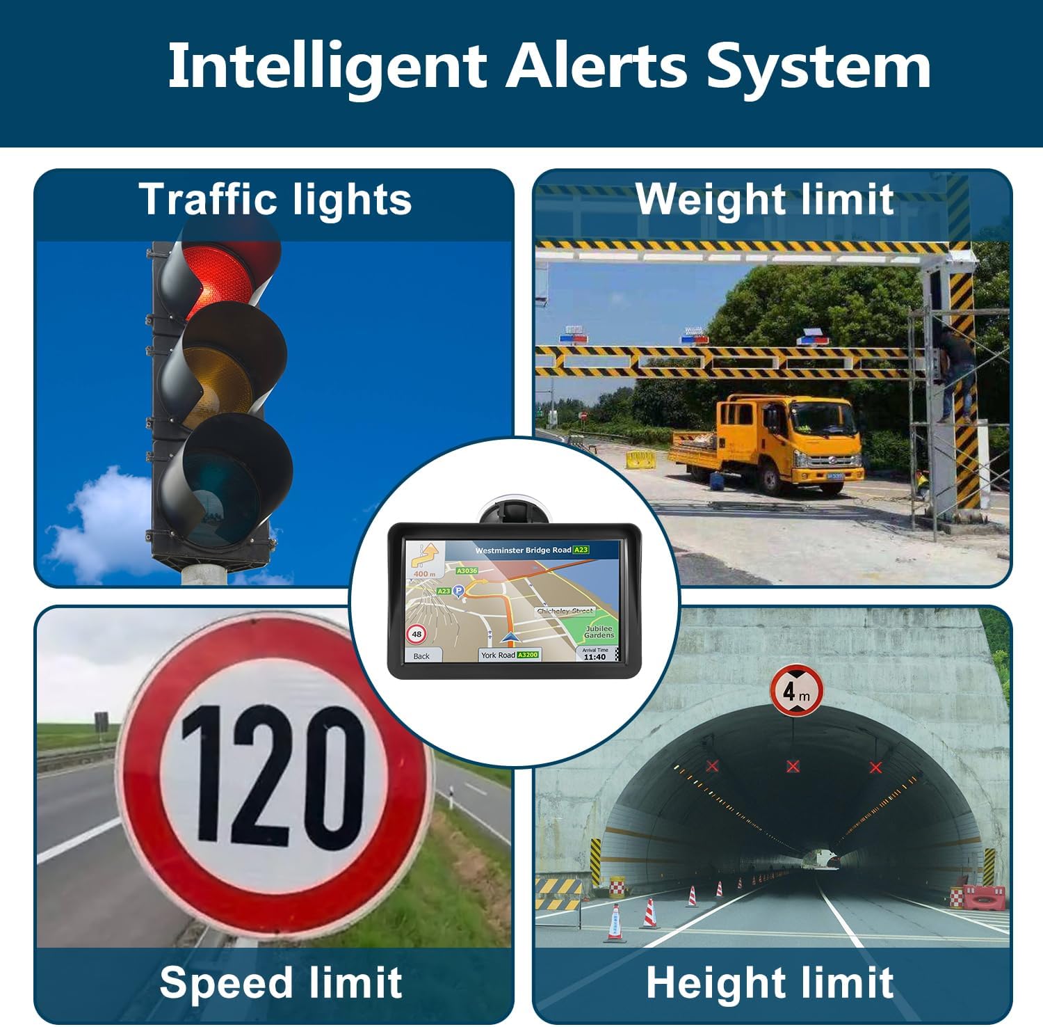 GPS Navigator for Car Truck RV, 9 inch Touch Screen Latest 2025 Map, Real Voice Spoken Turn-by-Turn Direction Reminding Navigation System for Cars, Vehicle GPS with Speed and Red Light Warning, FM