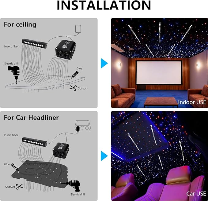 20W RGBW Twinkle APP Dual-Head Pure White Shooting Star Fiber Optic Lights, 1000pcs*0.03in(9.8ft/3m) Optical Fiber Star Ceiling Light Kit for Car Headliner Star/Home