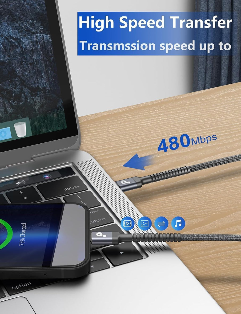 USB C Cable 10FT, 2Pack Long USB A to USB C Charger Cable, Type C Cable 3A Fast Charging Upgraded Extra Durable Braided USBC Cord Compatible with iPhone 16 15 Pro Max/Samsung Galaxy S23/LG and More