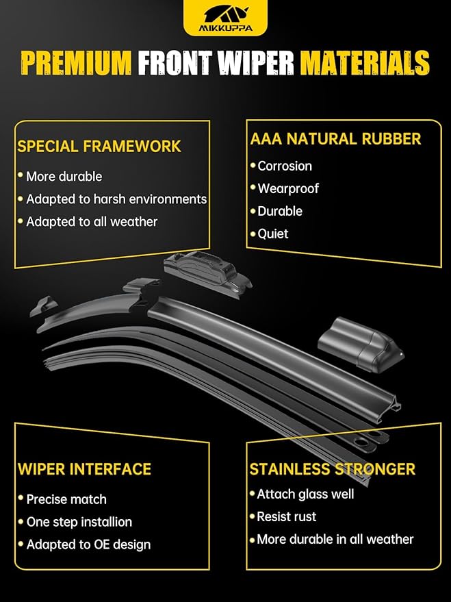 MIKKUPPA 28"+14"+14" Windshield Wipers Blades Replacement for 2009-2020 Honda Fit, U/J HOOK Front & Rear All Season Wiper Blades Set(Pack of 3)